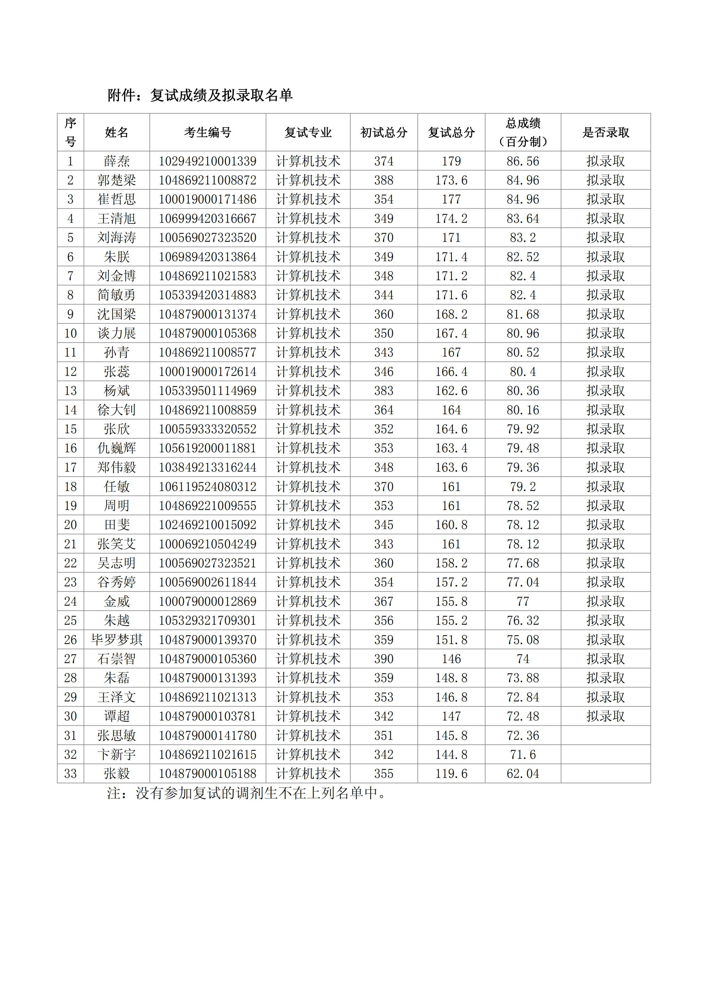 中国·永利集团(304am-VIP认证)官网-Official Platform